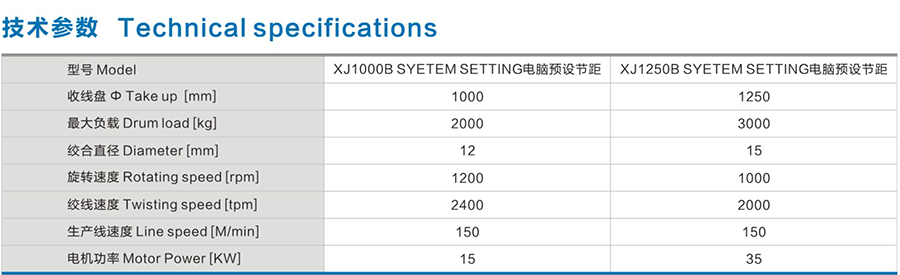 Φ1000-1250雙絞成纜機(jī)（無(wú)牽引輪，數(shù)字化節(jié)距）1.png