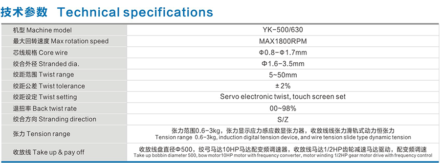 Φ500型雙層三倍絞線機1.png Φ500型雙層三倍絞線機1.png